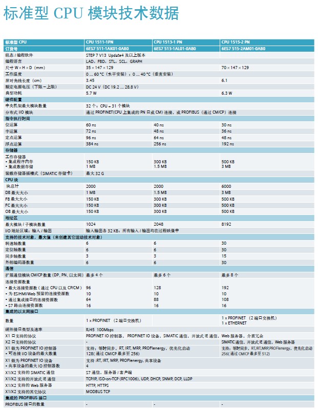 批注 2020-03-03 104710.jpg