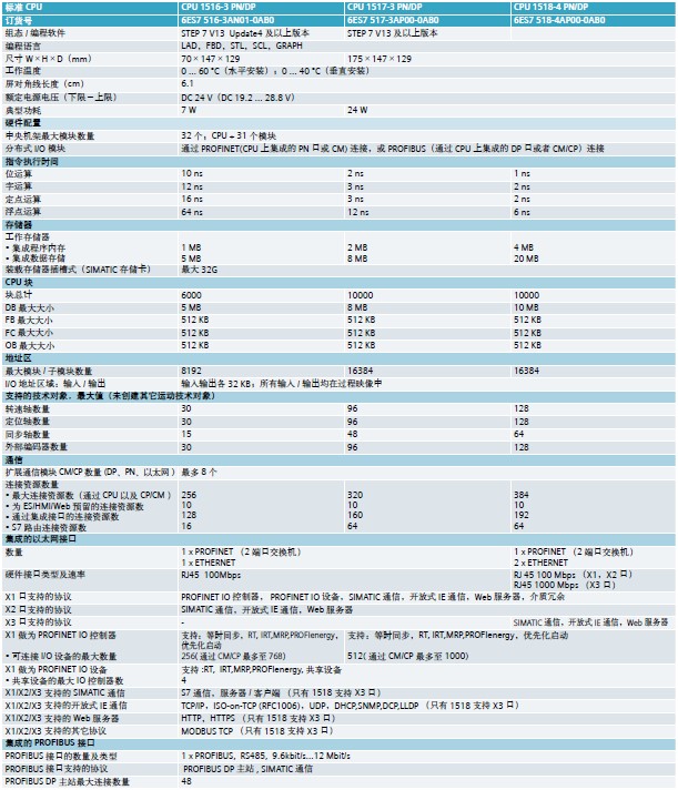 批注 2020-03-03 104711.jpg
