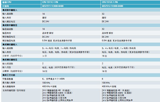 批注 2020-03-03 104713.jpg
